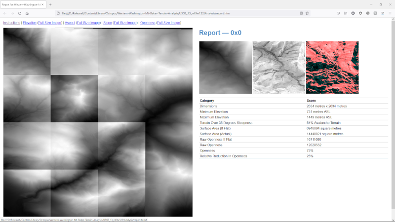 This is a picture of the debug analysis.