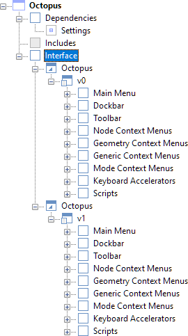 This is a picture of the hierarchy.